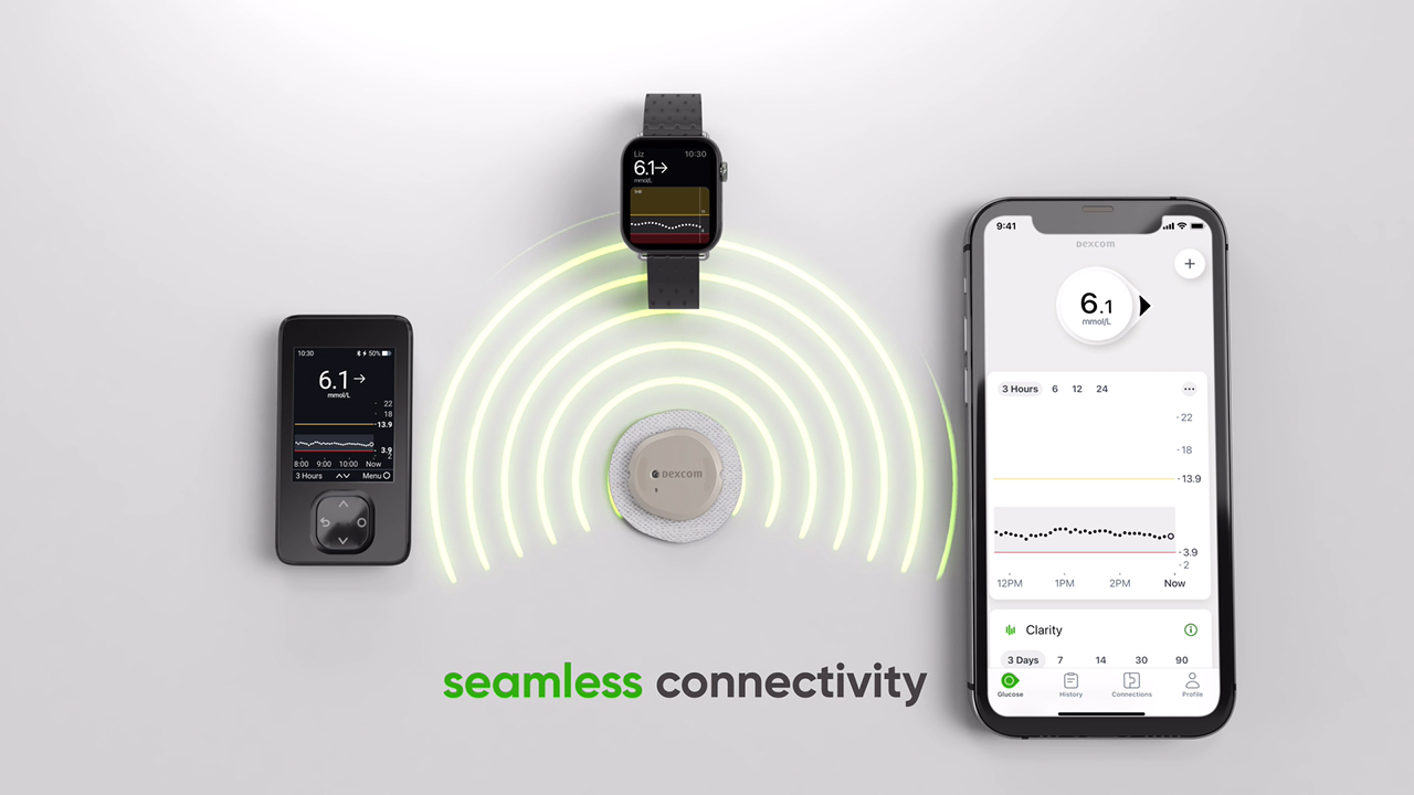 Dexcom G7 dostał znak CE