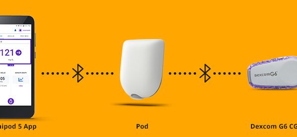 Omnipod 5 ze znakiem CE już w Europie