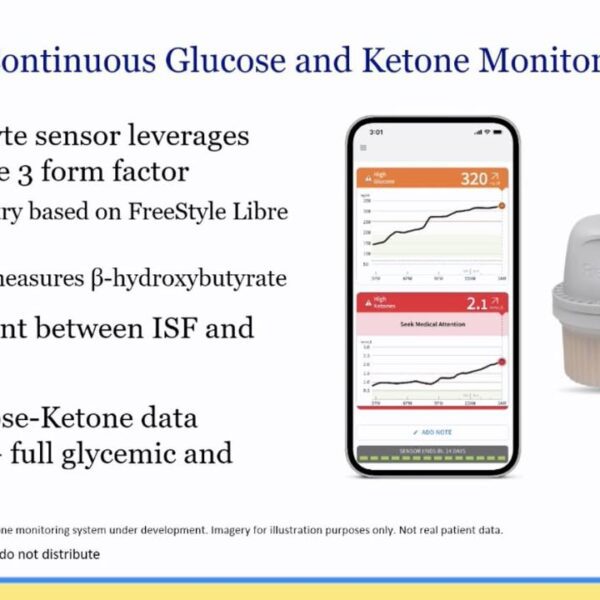 CGM + Ketony czyli podwójny CGM od Abbott